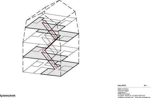System diagram (Image: SoHo Architektur)