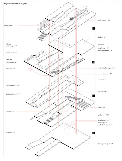 exploded circulation and floor plate axonometric