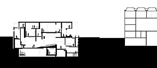 transverse section through Kunsthalle and adjacent British Art Center