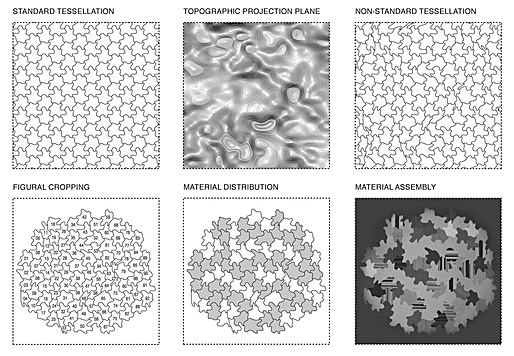 Tessellated Floorscape (generative drawings); Igor Siddiqui / ISSSStudio