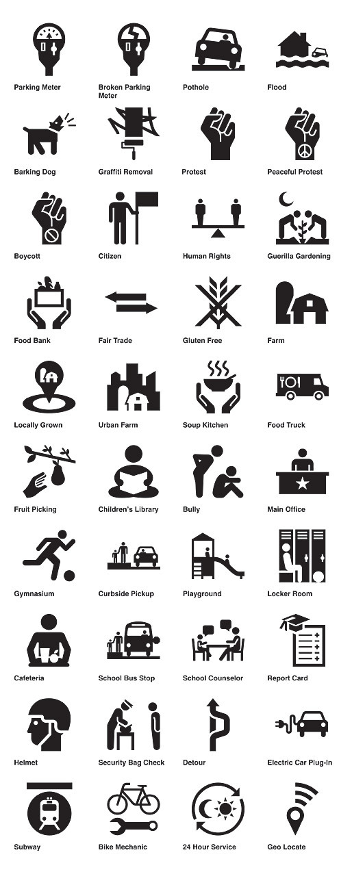 2011 Design Milestone: Civic Symbol Suite by Code for America with The Noun Project