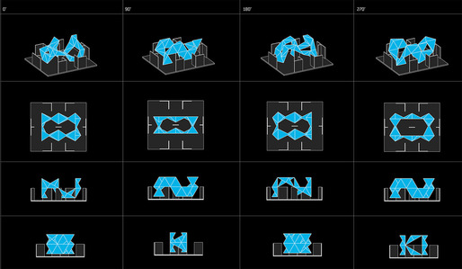 Service oriented architecture thesis