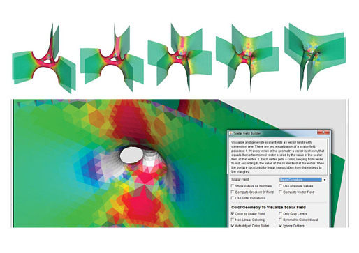 Mean curvature analysis of different modules. (© DRX Team)