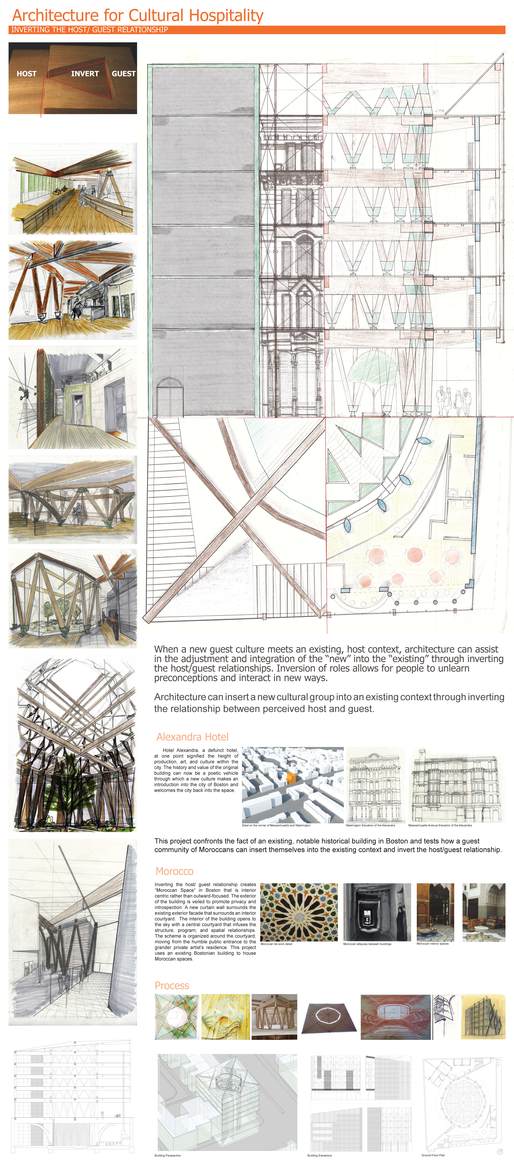 Interior architecture thesis subjects