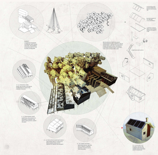 Detail of this year's competition winner 'Woolopolis' by Hannes Frykholm and Henry Stephens (Sweden/New Zealand)