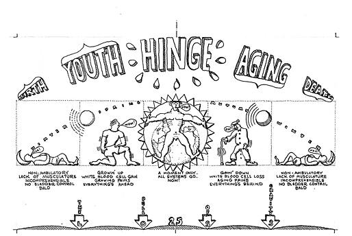 Stanley Tigerman, Hinge. Ink on tracing paper.