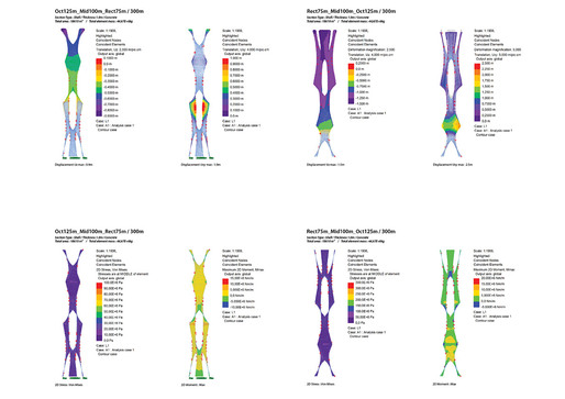DRX 2012: ProtoTower I Structural Analysis of tower variations (height=300m).