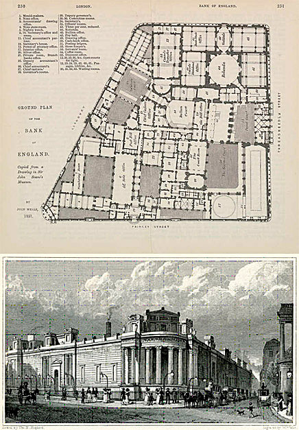 Figure 6 - Bank of England