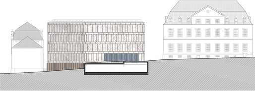 Elevation South