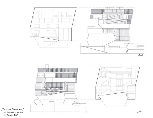 interior elevations