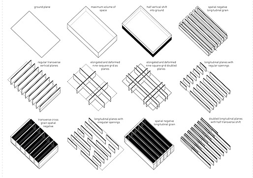 analytic diagrams studying basic subdivision and stratification of the site