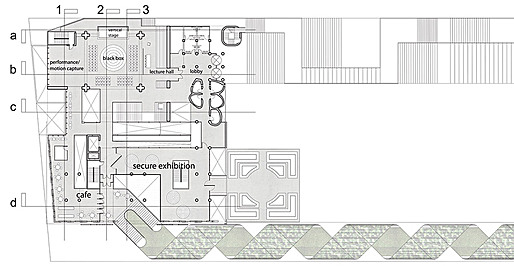 Ground Floor at Garden Level