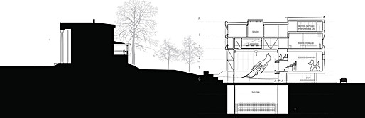 Site Section looking west