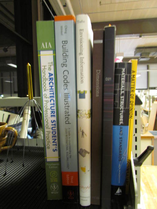 Although actually thesis