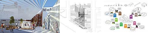 (Images © Interboro Partners)