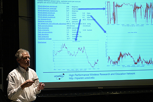 Hans-Werner Braun @ CRCA Exchange #7