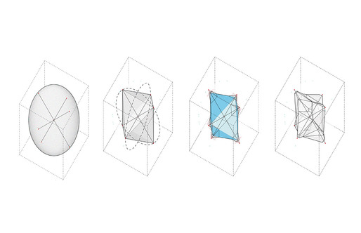 Diagram: formal evolution