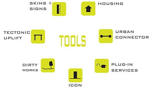 Favela Chic Tools