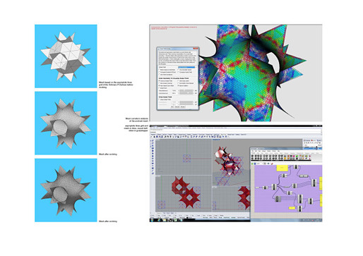 Evolving periodic surfaces. (© DRX Team)