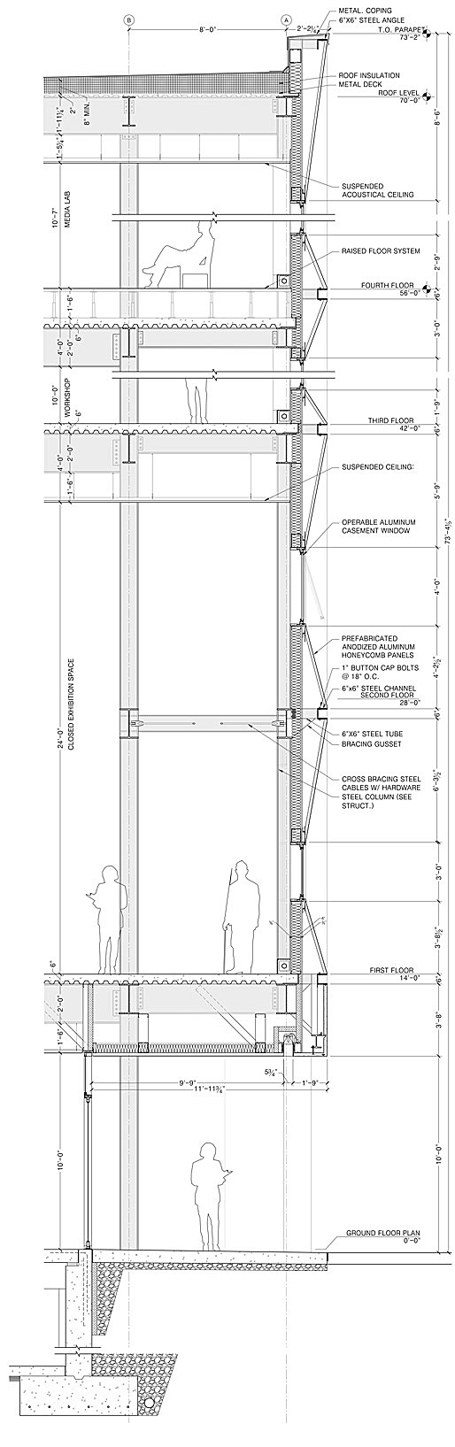 Wall Section at Sidewalk: cafe and closed exhibition