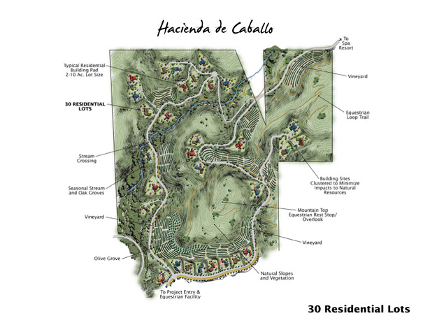 HDC - 30 Residential lots