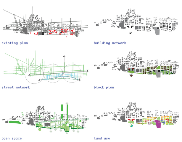 Diagrams