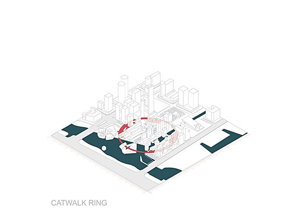 Catwalk Ring
