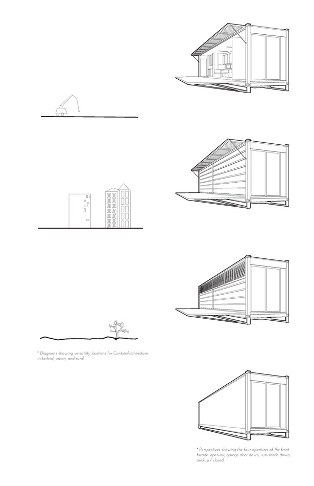 ContainArchitecture p2