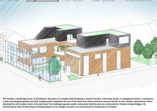 Weather centre - St Andrews