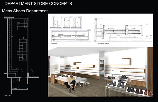 Retail Concepts