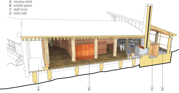 Main exhibit space section.