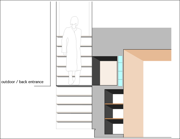 staircase / 
