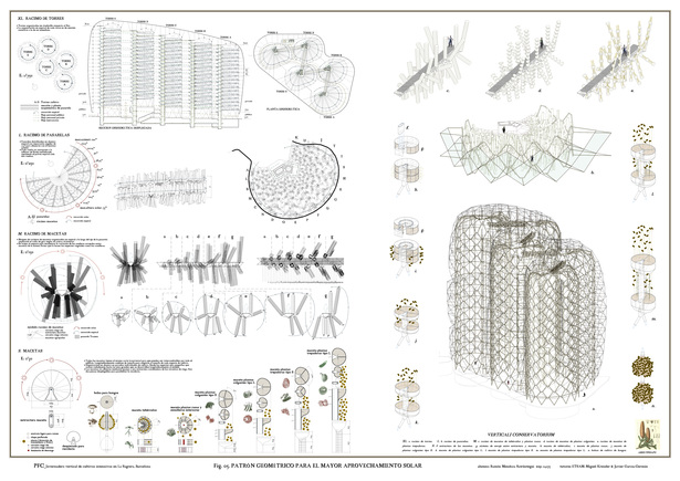 GEOMETRIC PATTERN FOR MAXIMIZING CROP EXPOSURE TO SUN RAYS