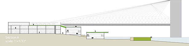 Section