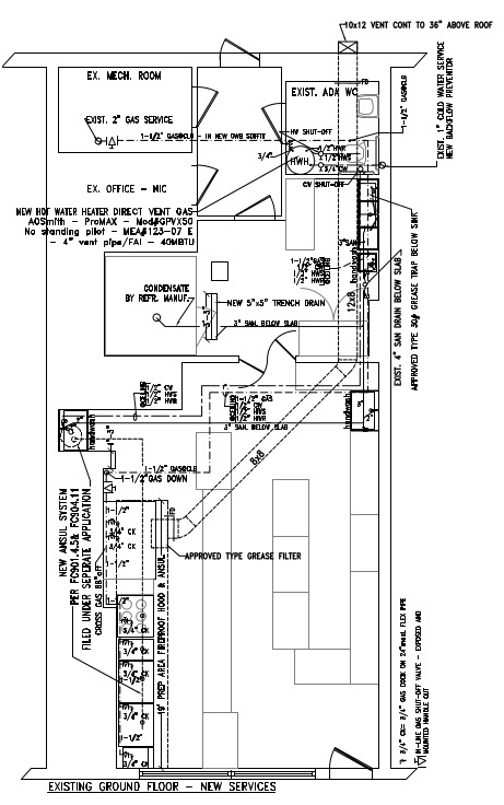 Service Plan