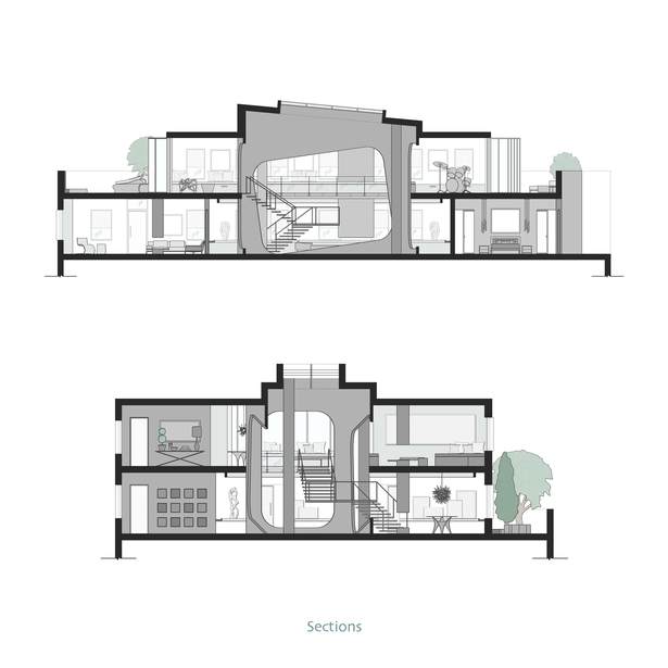 Sections