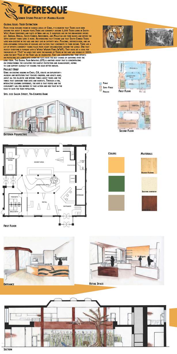 Project Presentation Board (1 of 2)