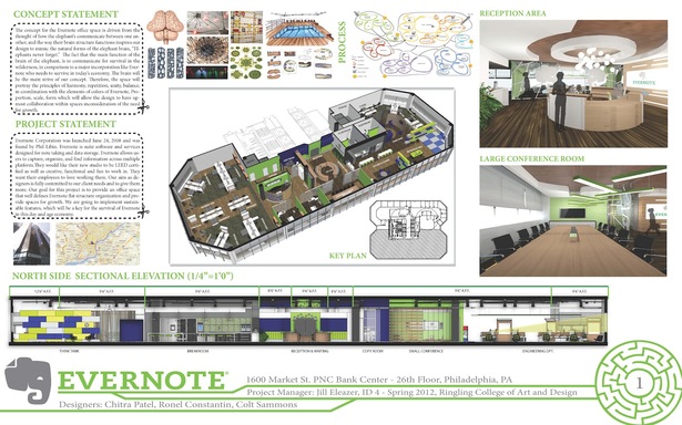 Presentation board 1