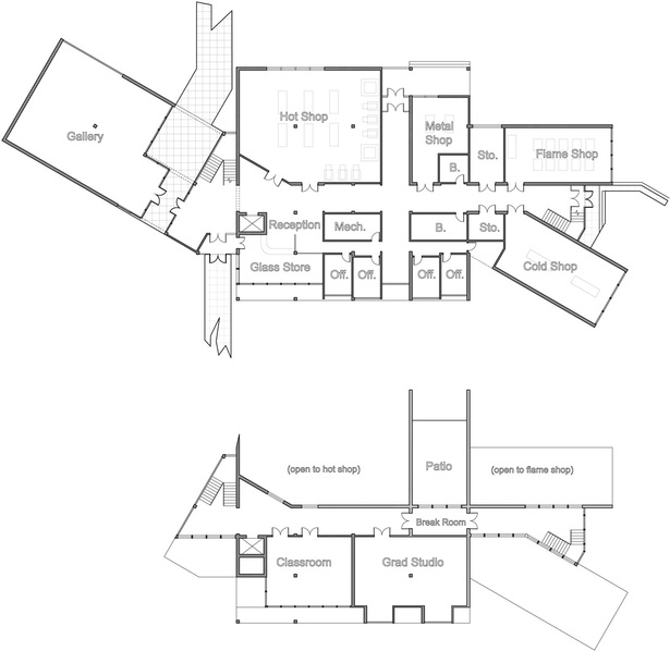 Plans