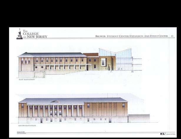 Elevations