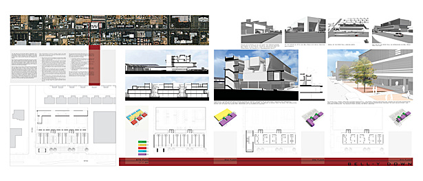 Presentation Board Submission