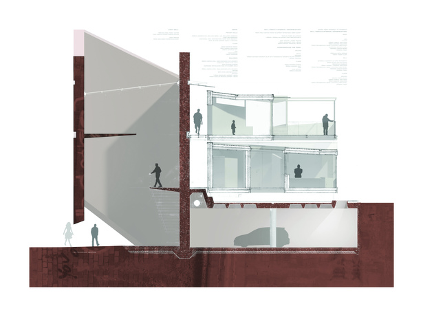 Technical sections