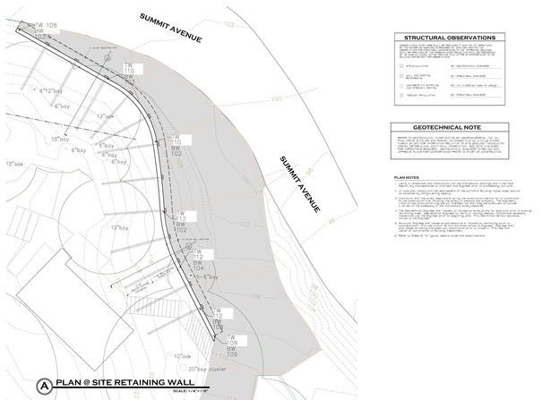 Partial plan. 