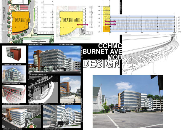 Design board