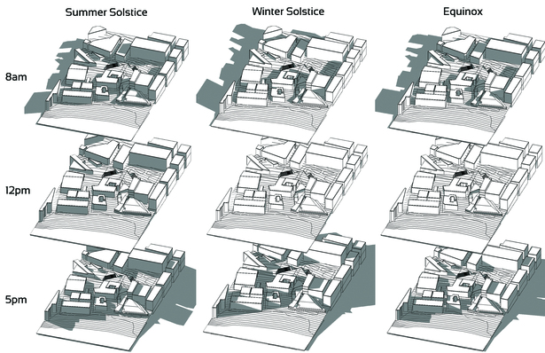 Series of shadow diagrams, showing site is shaded for most of the year.