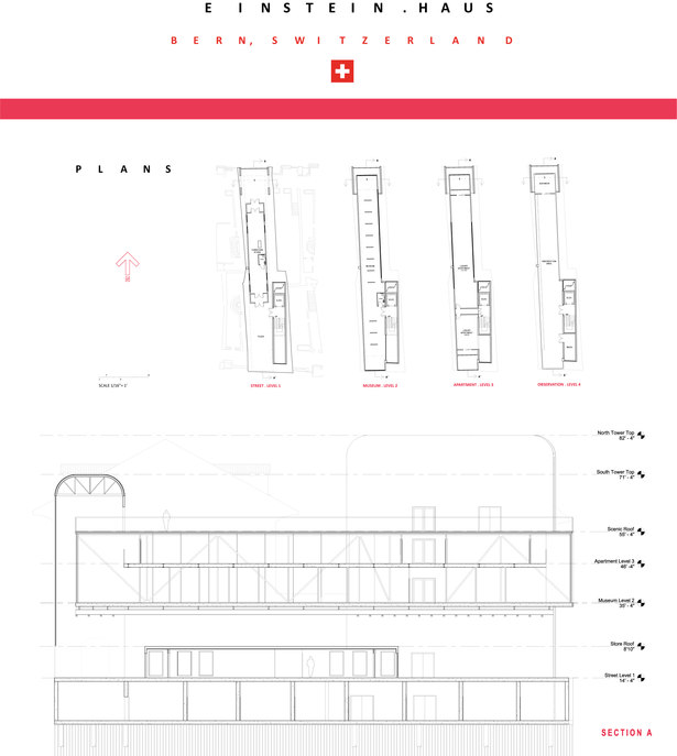 Plans_Section Einstein Museum