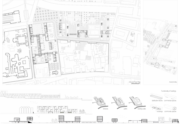 Ground Floor Plant