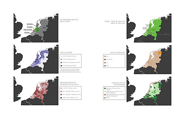 Context Studies