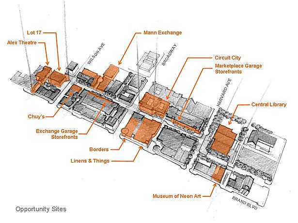drawing by Alan Loomis / Glendale Urban Design Studio
