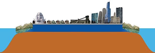 The Chicago River in section. With the new dams and wetlands in place, the Main and North Branches are raised to a water level over five feet above average Lake Michigan water levels.